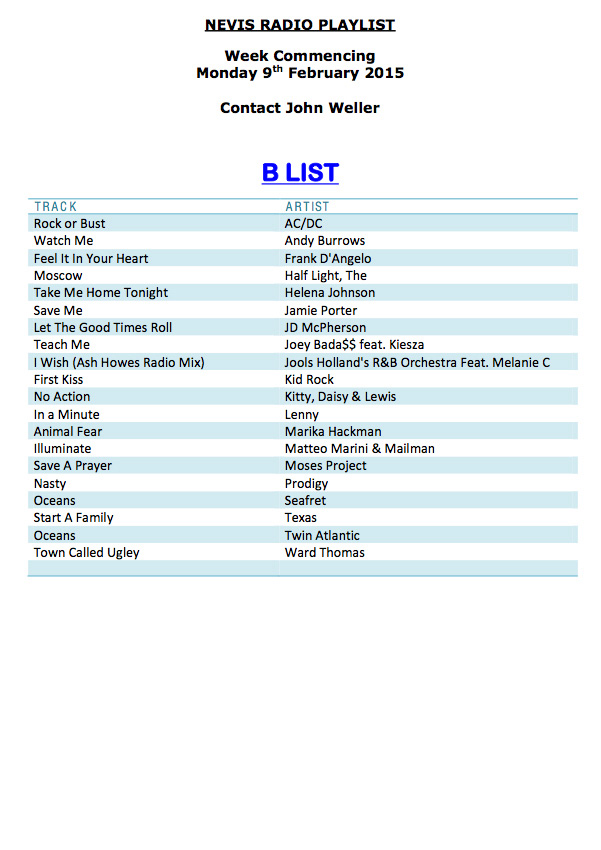 Nevis Playlist photo